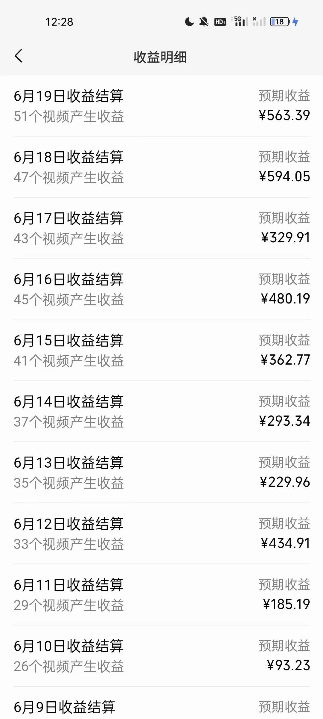 AI制作古画唱歌视频，10个作品涨粉3万，日入1000+-第2张图片-我要自学网