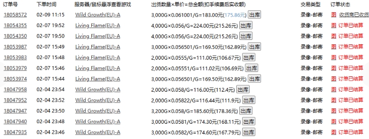 老款游戏全自动打金搬砖，单号一天收益2张左右，多号操作每天轻松日入多张【揭秘】-第2张图片-我要自学网