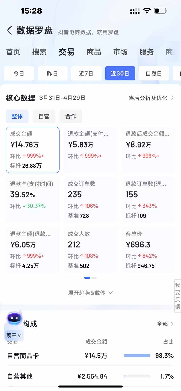 抖音小店全新模式 最新风口，日收入500-5000+！小白简单上手-第4张图片-我要自学网