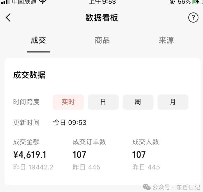 东哲日记·萌宠短视频带货，2天佣金9000+-第3张图片-我要自学网
