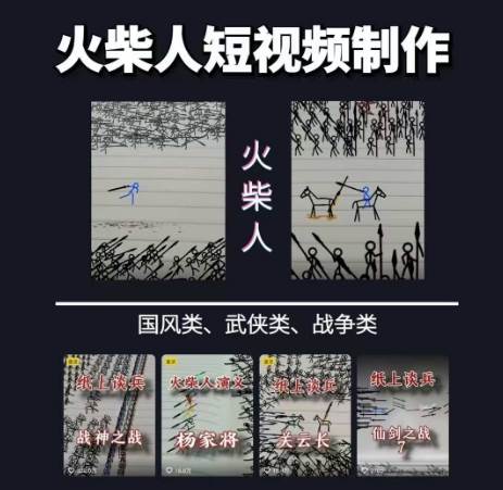 火柴人动画制作教程：从拳脚设计到武器运用，国风短视频新赛道-第2张图片-我要自学网