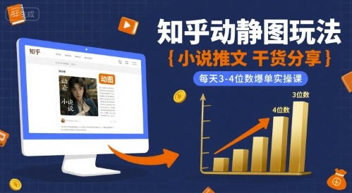 小说推文干货分享之知乎动静图玩法,每天3-4位数爆单实操课-第1张图片-我要自学网 小说推文干货分享之知乎动静图玩法,每天3-4位数爆单实操课-第1张图片-我要自学网