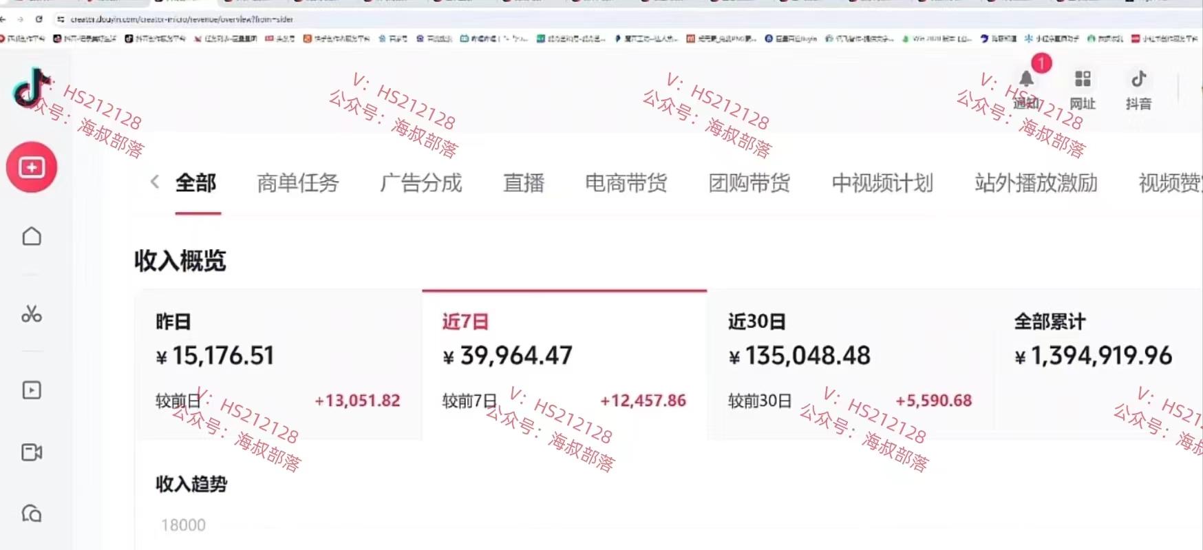 (9321期)一天两小时，电视剧解说3.0，蓝海项目，轻松日入3000+ 小白轻松上手-第2张图片-我要自学网