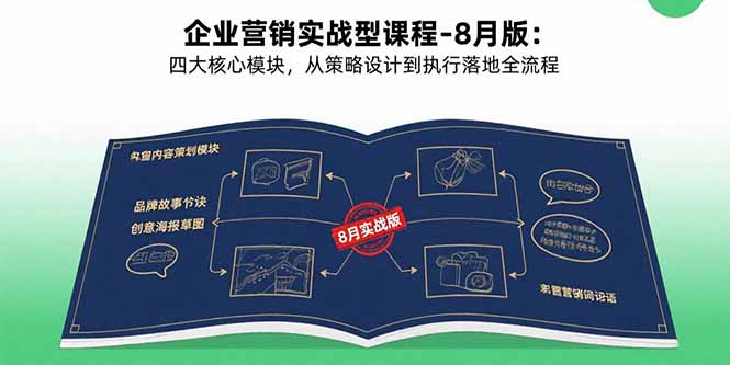 企业营销实战型课程-8月版：四大核心模块，从策略设计到执行落地全流程-第1张图片-我要自学网
