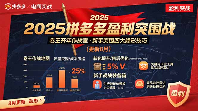 2025拼多多盈利突围战：卷王开年作战室，新手突围四大隐形技巧(更新8月-第1张图片-我要自学网