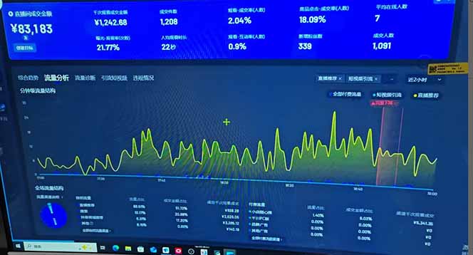 抖音AI无人直播，日结1-5K纯佣金！-第5张图片-我要自学网