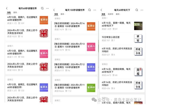 黄岛主·新赛道新闻信息差项目拆解课，实操玩法一条龙分享给你-第2张图片-我要自学网