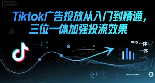 Tiktok广告投放从入门到精通，三位一体加强投流效果-第1张图片-我要自学网