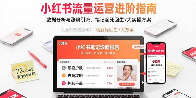 小红书流量运营进阶指南,数据分析与涨粉引流,笔记起死回生7大实操方案-第1张图片-我要自学网 小红书流量运营进阶指南,数据分析与涨粉引流,笔记起死回生7大实操方案-第1张图片-我要自学网