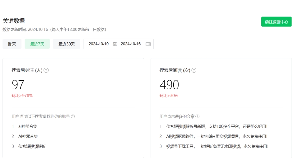 公众号项目训练营，30天做1个赚钱的公众号，秒变私域大佬-第3张图片-我要自学网