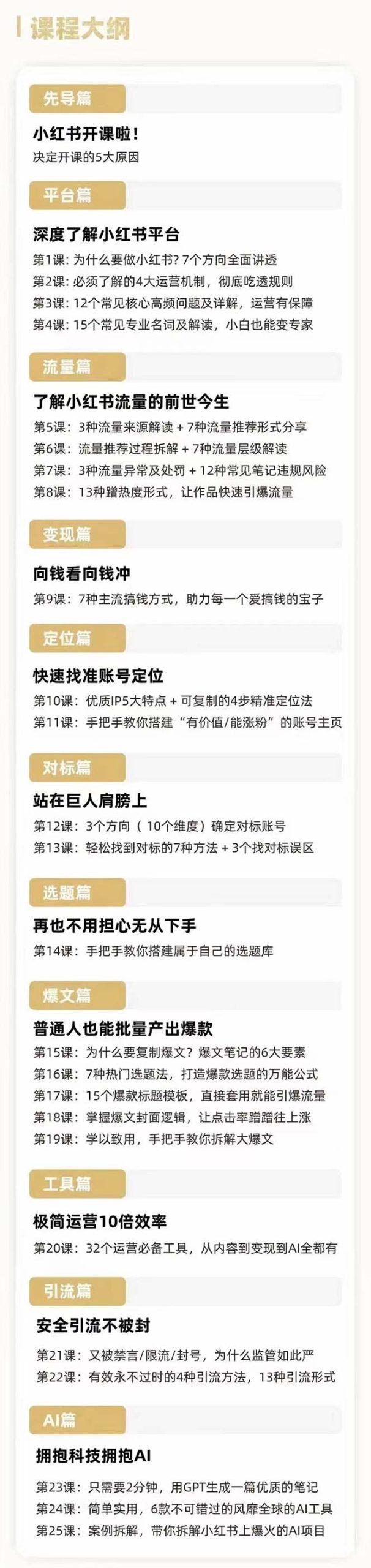 2024年最新小红书运营课程：普通人也能引爆小红书(25节课)-第2张图片-我要自学网