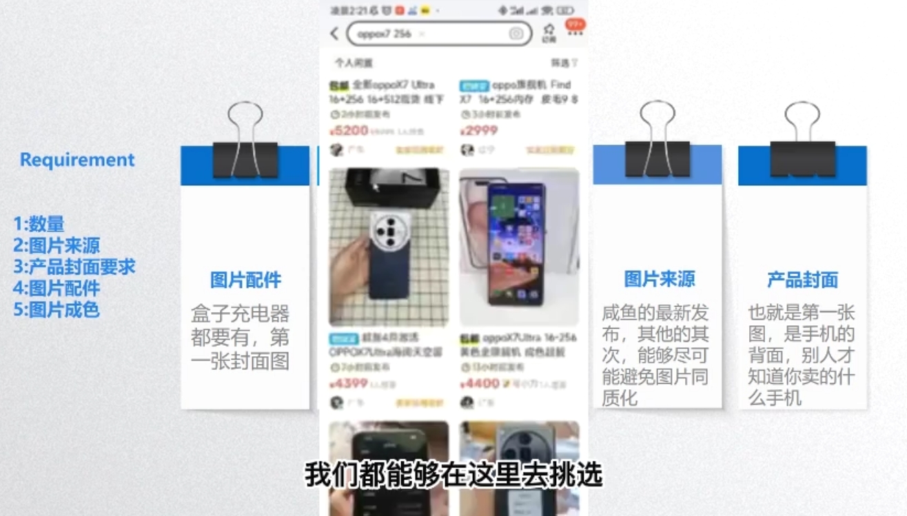 闲鱼蓝海电商课程-第2张图片-我要自学网