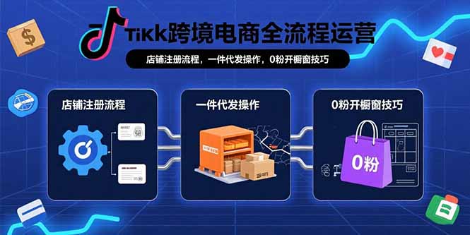 TikTok跨境电商全流程运营：店铺注册流程，一件代发操作，0粉开橱窗技巧-第1张图片-我要自学网
