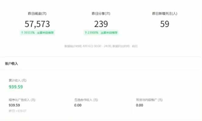 全新托管躺赚项目，微信视频号公众号托管代运营，每天五分钟，收益大几百-第5张图片-我要自学网