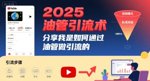 2025油管引流术，分享我是如何通过油管做引流的-第1张图片-我要自学网