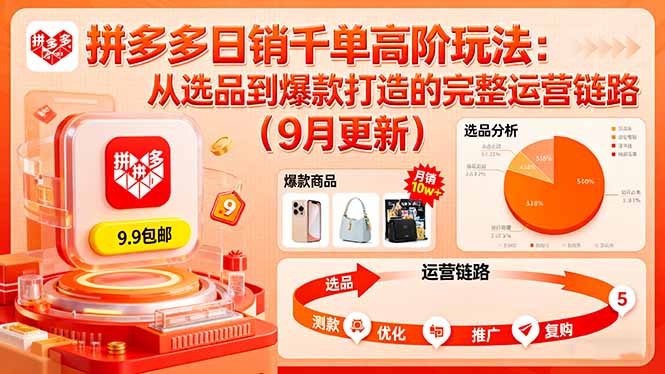 拼多多日销千单高阶玩法:从选品到爆款打造的完整运营链路(9月更新-第1张图片-我要自学网 拼多多日销千单高阶玩法:从选品到爆款打造的完整运营链路(9月更新-第1张图片-我要自学网