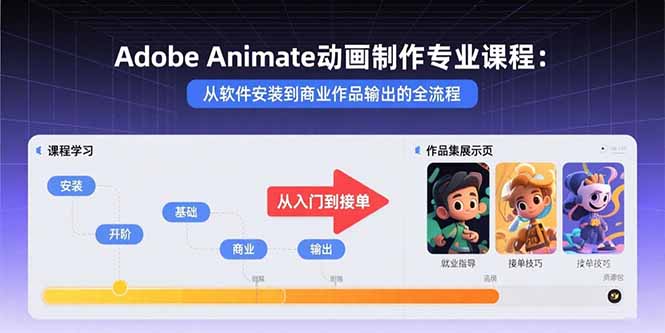 Adobe Animate动画制作专业课程:从软件安装到商业作品输出的全流程-第1张图片-我要自学网 Adobe Animate动画制作专业课程:从软件安装到商业作品输出的全流程-第1张图片-我要自学网