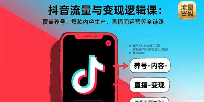 抖音流量与变现逻辑课：覆盖养号、爆款内容生产、直播间运营等全链路-第1张图片-我要自学网