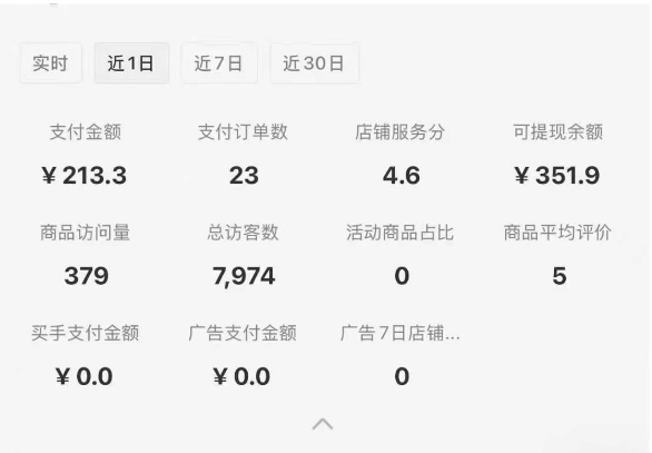 小红书虚拟店铺SOP保姆级教程，​通过在小红书开店卖学科类资料变现(更新)-第2张图片-我要自学网