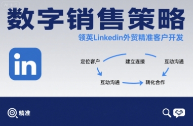 数字销售策略领英LinkedIn外贸精准客户开发-第1张图片-我要自学网