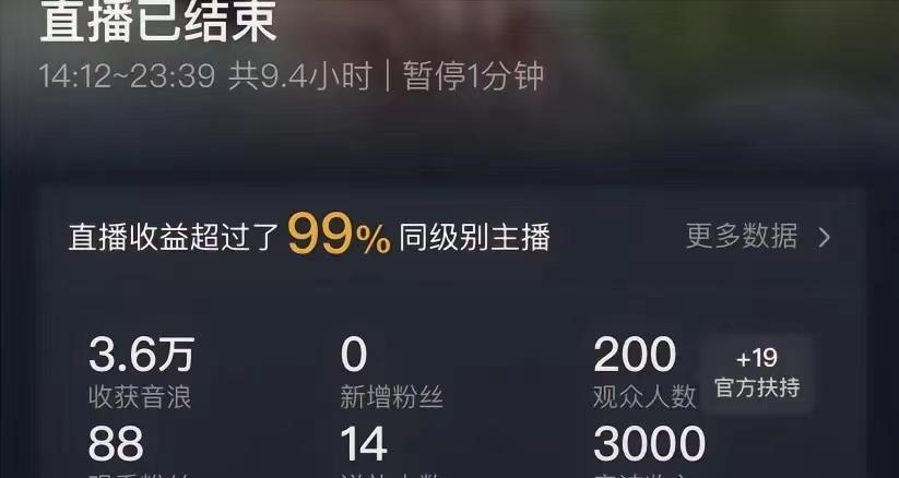 (8548期)ai无人直播美女4人组整蛊教程 【附全套资料以及教程】-第1张图片-我要自学网