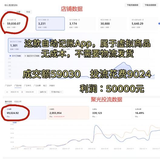小红书蓝海小众项目,自动记账快捷指令,实操月入50000+【揭秘】-第2张图片-我要自学网 小红书蓝海小众项目,自动记账快捷指令,实操月入50000+【揭秘】-第2张图片-我要自学网