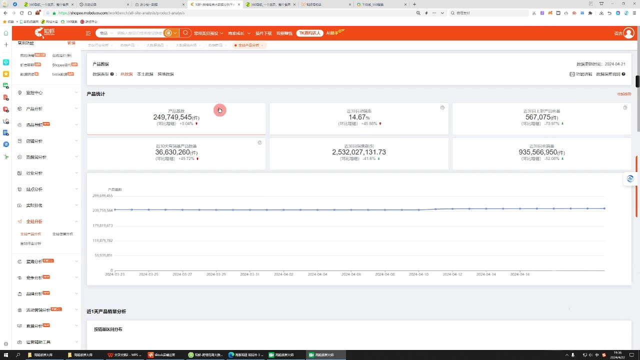 万老师·2024TikTok小店运营课程-第1张图片-我要自学网