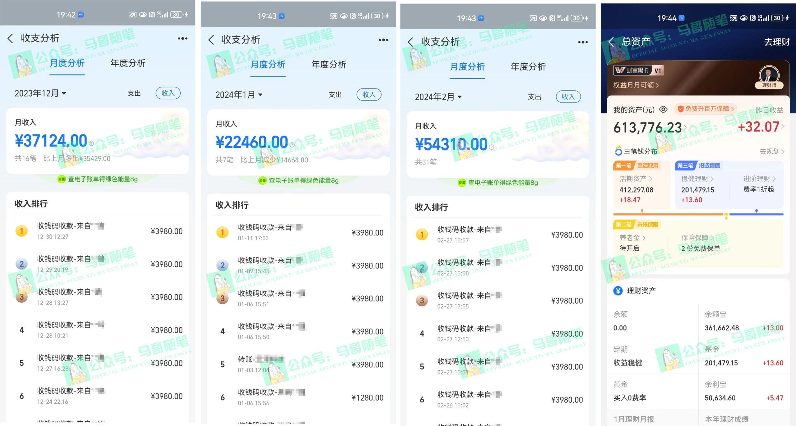 2024年一个人是如何通过“卖项目”实现年入100万-第2张图片-我要自学网