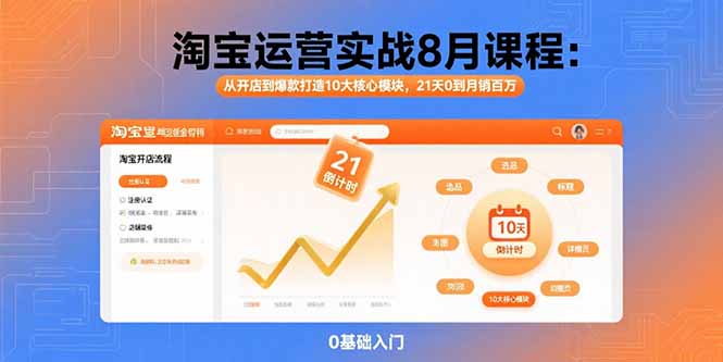 淘宝运营实战8月课程：从开店到爆款打造10大核心模块，21天0到月销百万-第1张图片-我要自学网