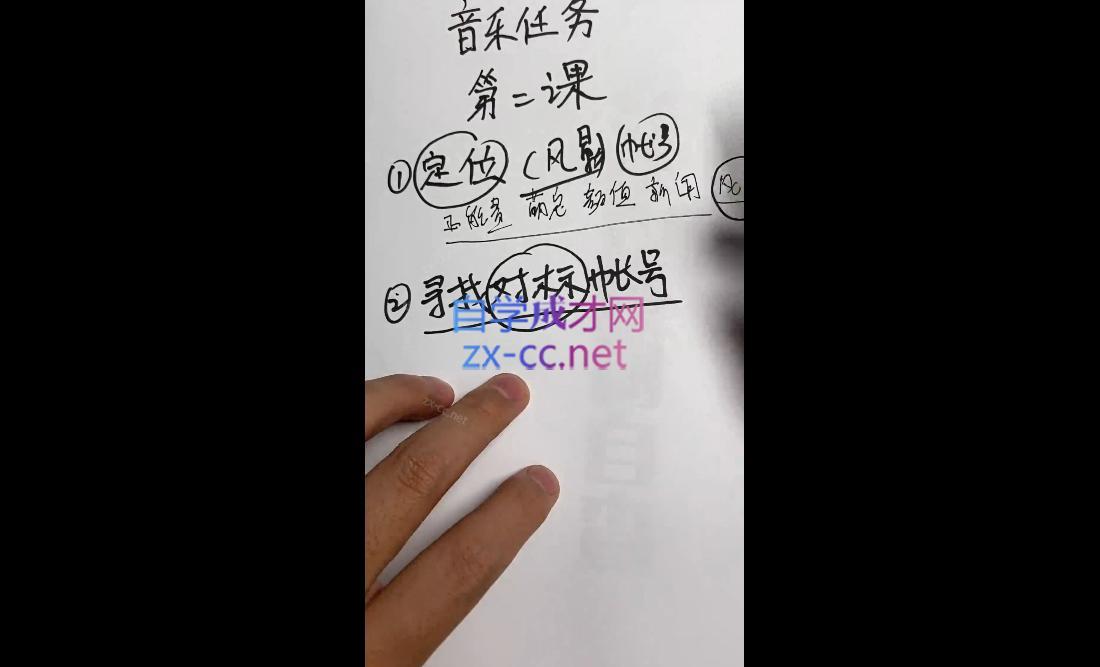 AI图文音乐短视频课(2024)-第2张图片-我要自学网