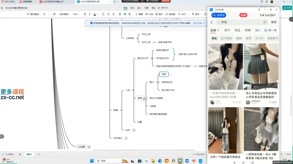 超哥·小红书AI全自动爆款视频量产术(更新8月)-第2张图片-我要自学网