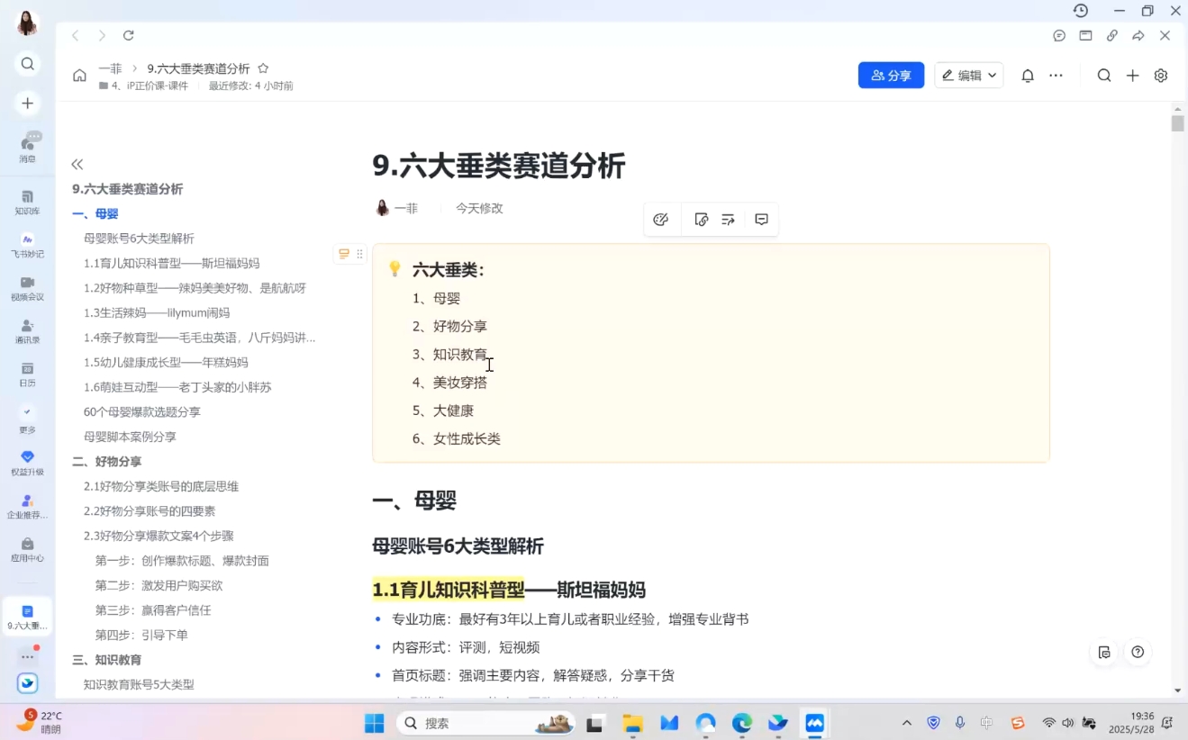 菲菲老师·小红书电商玩法(更新9月)-第2张图片-我要自学网