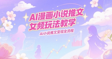 AI漫画小说推文女频玩法教学，AI小说推文变现全流程-第1张图片-我要自学网