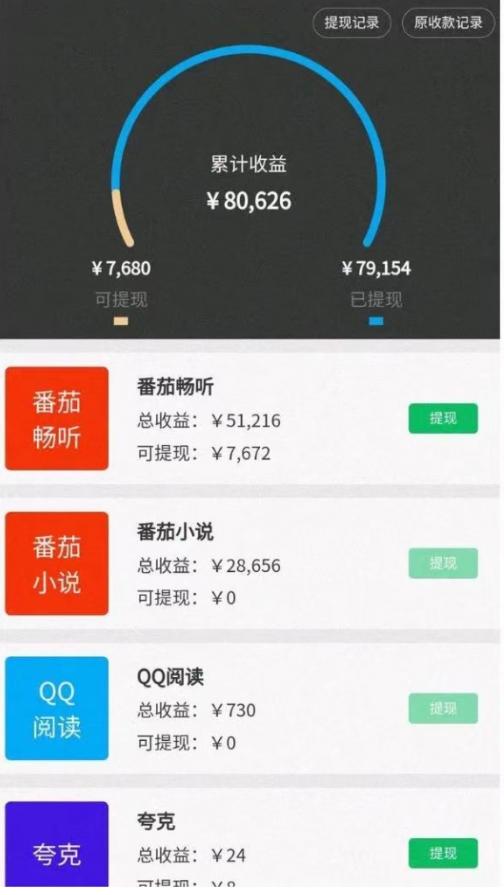 10分钟1条视频，小说推文1天3000+？他是这么做的-第2张图片-我要自学网