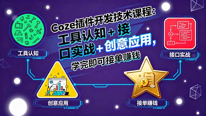 Coze插件开发技术课程:工具认知+接口实战+创意应用,学完即可接单赚钱-第1张图片-我要自学网 Coze插件开发技术课程:工具认知+接口实战+创意应用,学完即可接单赚钱-第1张图片-我要自学网