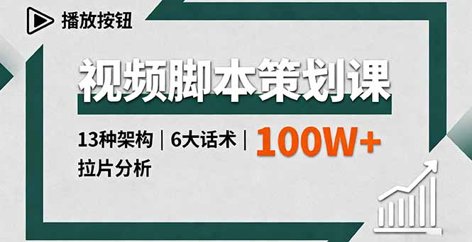 视频脚本策划课,13种架构、6大话术、拉片分析,单条播放百万+-第1张图片-我要自学网 视频脚本策划课,13种架构、6大话术、拉片分析,单条播放百万+-第1张图片-我要自学网