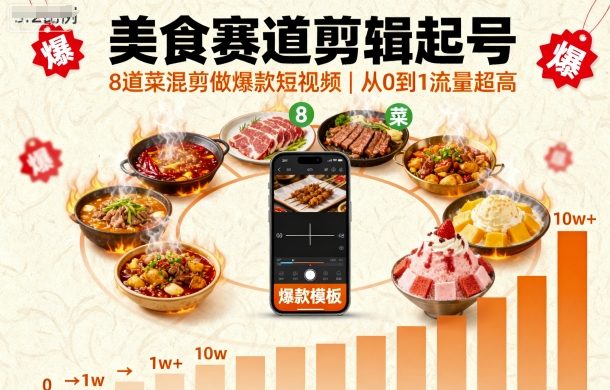 美食赛道剪辑起号，8道菜混剪做爆款短视频，从0到1，流量超高-第1张图片-我要自学网