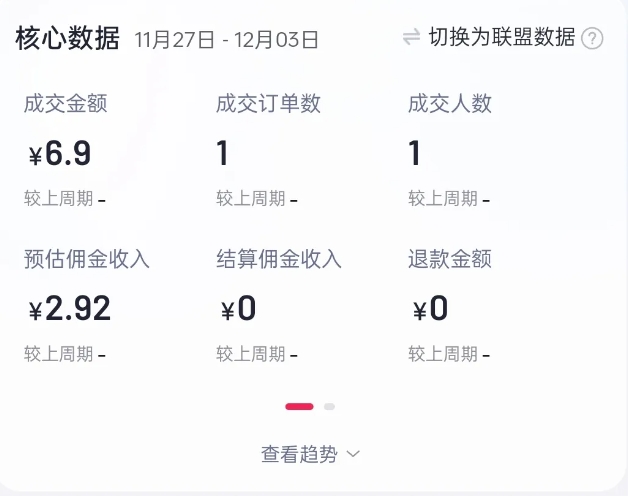 2024短视频好物带货项目，无需实拍，仅靠混剪实现纯视频带货-第2张图片-我要自学网