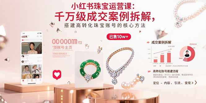 小红书珠宝运营课：千万级成交案例拆解，搭建高转化珠宝账号的核心方法-第1张图片-我要自学网