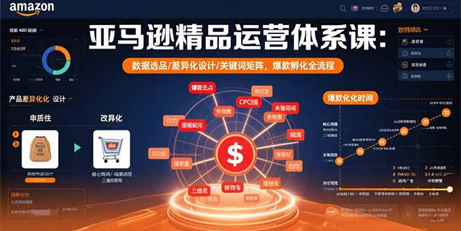 亚马逊精品运营体系课:数据选品/差异化设计/关键词矩阵,爆款孵化全流程-第1张图片-我要自学网 亚马逊精品运营体系课:数据选品/差异化设计/关键词矩阵,爆款孵化全流程-第1张图片-我要自学网