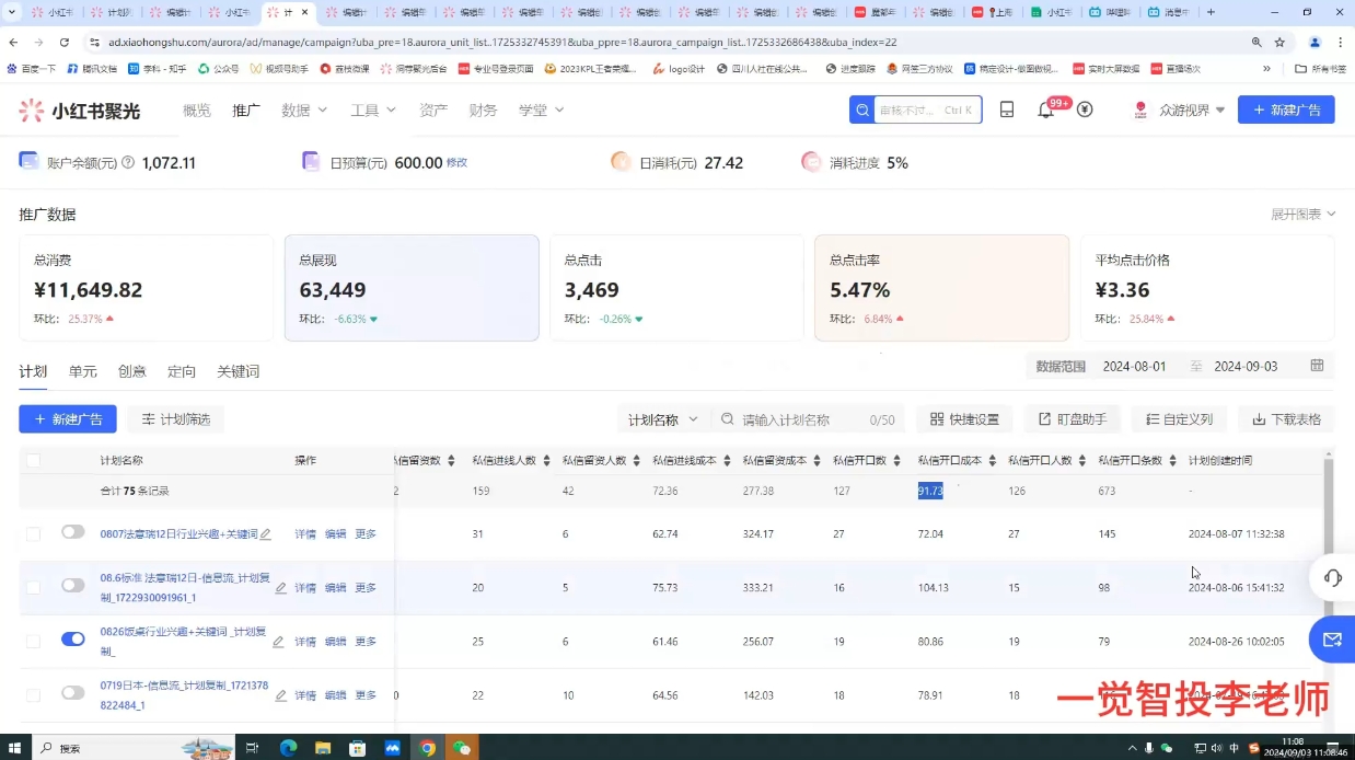 李老师·小红书运营投流，0基础实战教学-第1张图片-我要自学网