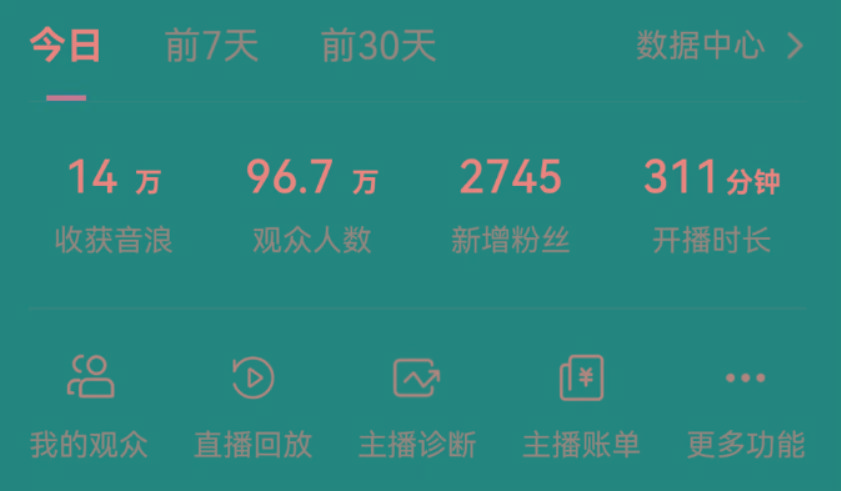 抖音无人美女玩法 双重防封手段 不封号日入1000+教程+软件+素材-第1张图片-我要自学网