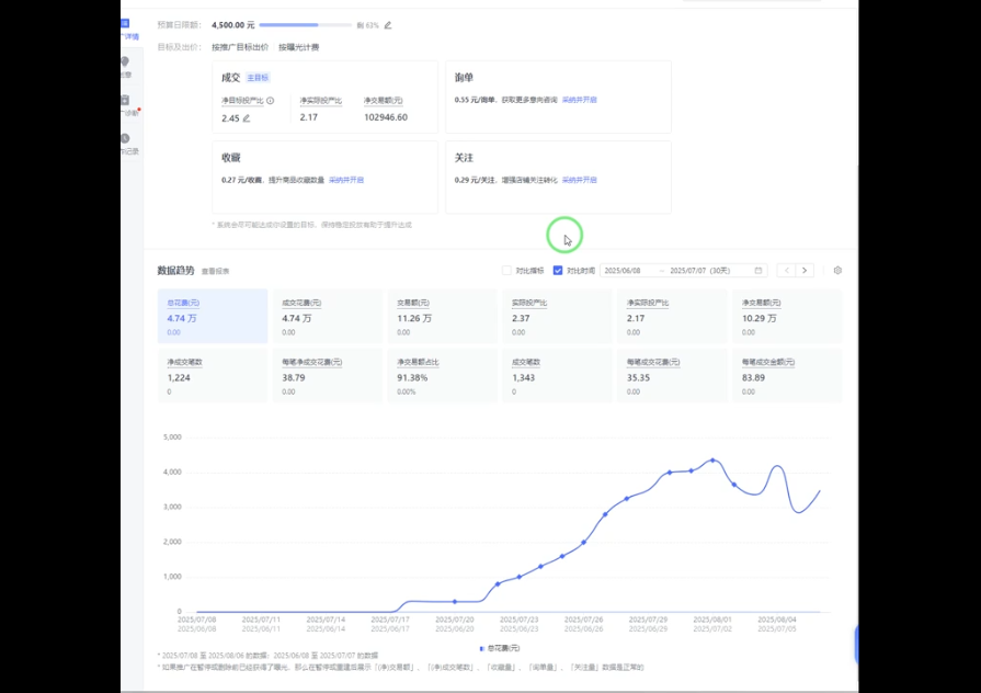 海神·拼多多运营进阶系统课(更新8月)-第2张图片-我要自学网 海神·拼多多运营进阶系统课(更新8月)-第2张图片-我要自学网