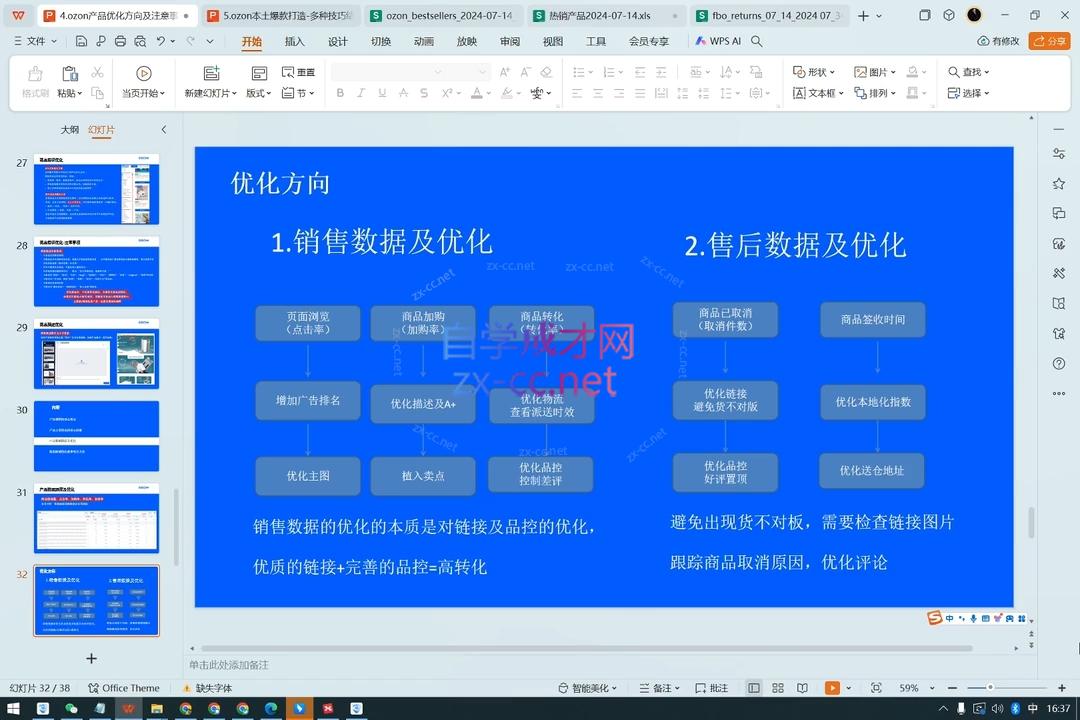 Ozon跨境店铺运营培训课程-第2张图片-我要自学网 Ozon跨境店铺运营培训课程-第2张图片-我要自学网