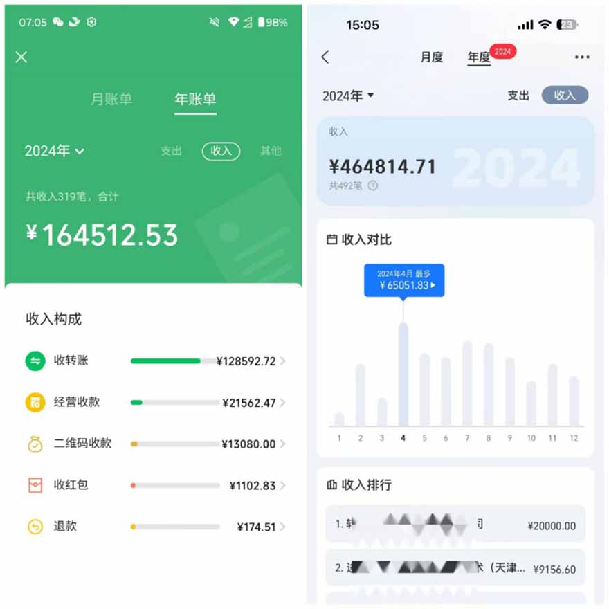 2025年，请“不择手段”去搞钱!-第3张图片-我要自学网