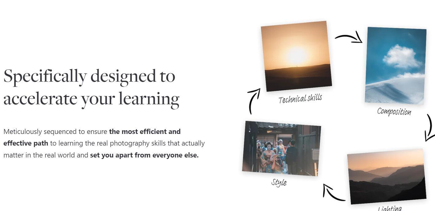 网红摄影师Pat Kay – 30天摄影基础知识加速器教程-30节课-中英字幕-第4张图片-我要自学网