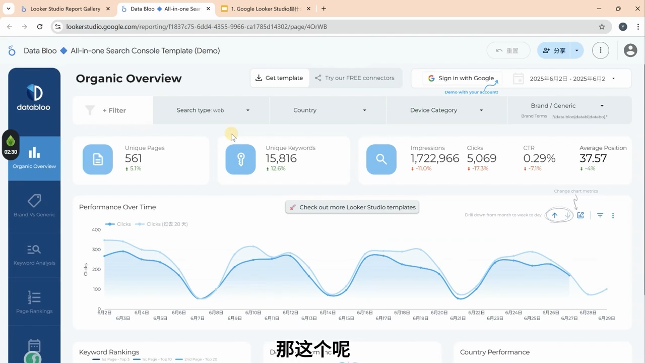 英子出海广告·Google Looker Studio从新手到高手-第2张图片-我要自学网 英子出海广告·Google Looker Studio从新手到高手-第2张图片-我要自学网