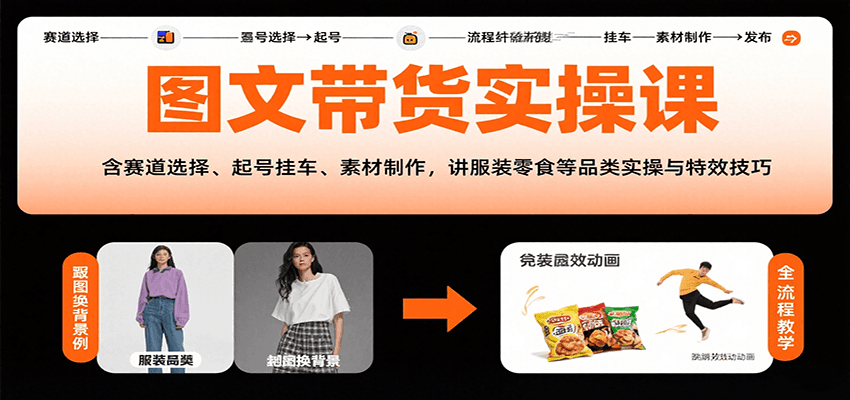 图文带货实操课，含赛道选择、起号挂车、素材制作，讲服装零食等品类实操与特效技巧-第1张图片-我要自学网