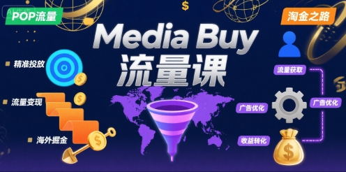 Media Buy之POP流量课,带你开启海外Media Buy淘金之路-第1张图片-我要自学网 Media Buy之POP流量课,带你开启海外Media Buy淘金之路-第1张图片-我要自学网