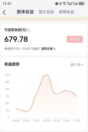 零成本零门槛头条热点搬运术，零门槛日入100+，工具+教程全部附上-第3张图片-我要自学网